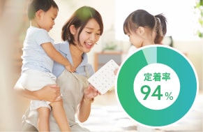 定着率